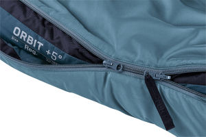 Orbit +5° Regular