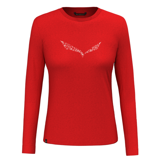Solidlogo DRY WL/S